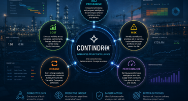 Why Complex Projects Lose Control Before They Lose Time